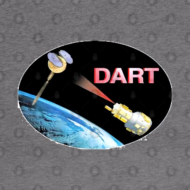 Double Asteroid Impact and Deflection Assessment by Spacestuffplus